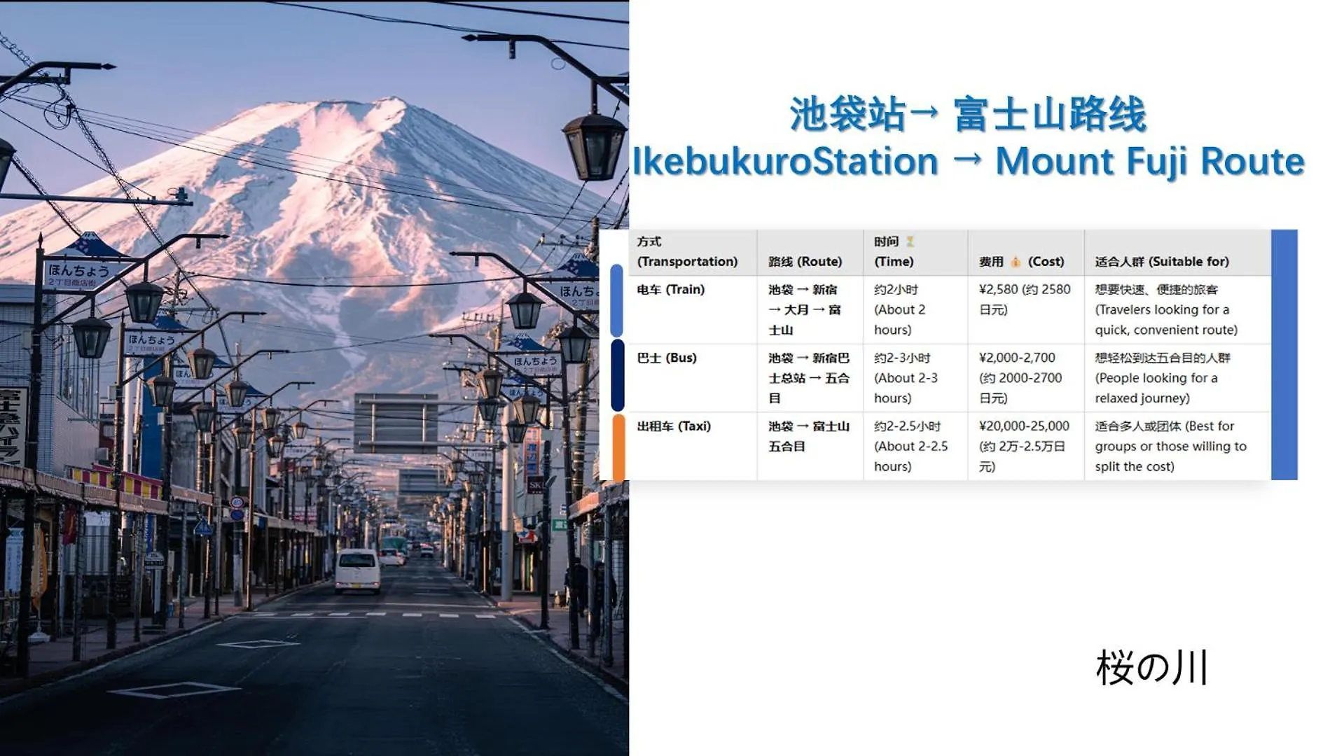 Villa 桜の川16 5 Minutes From Ikebukuro Private House 4Ldk,Sunshine City,Two Bathrooms,Three Toilets Tokyo Japan