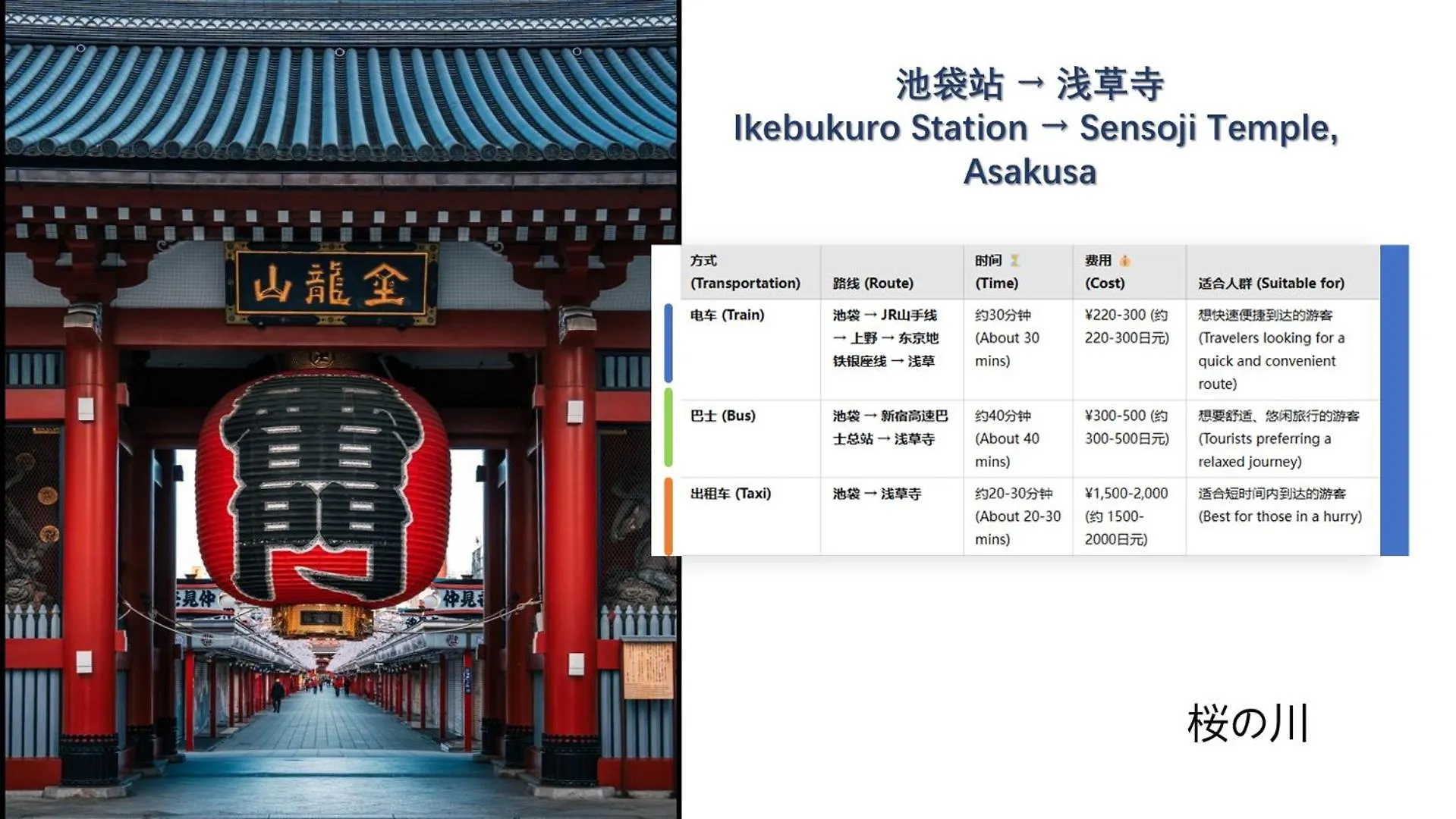 Villa 桜の川16 5 Minutes From Ikebukuro Private House 4Ldk,Sunshine City,Two Bathrooms,Three Toilets Tokyo