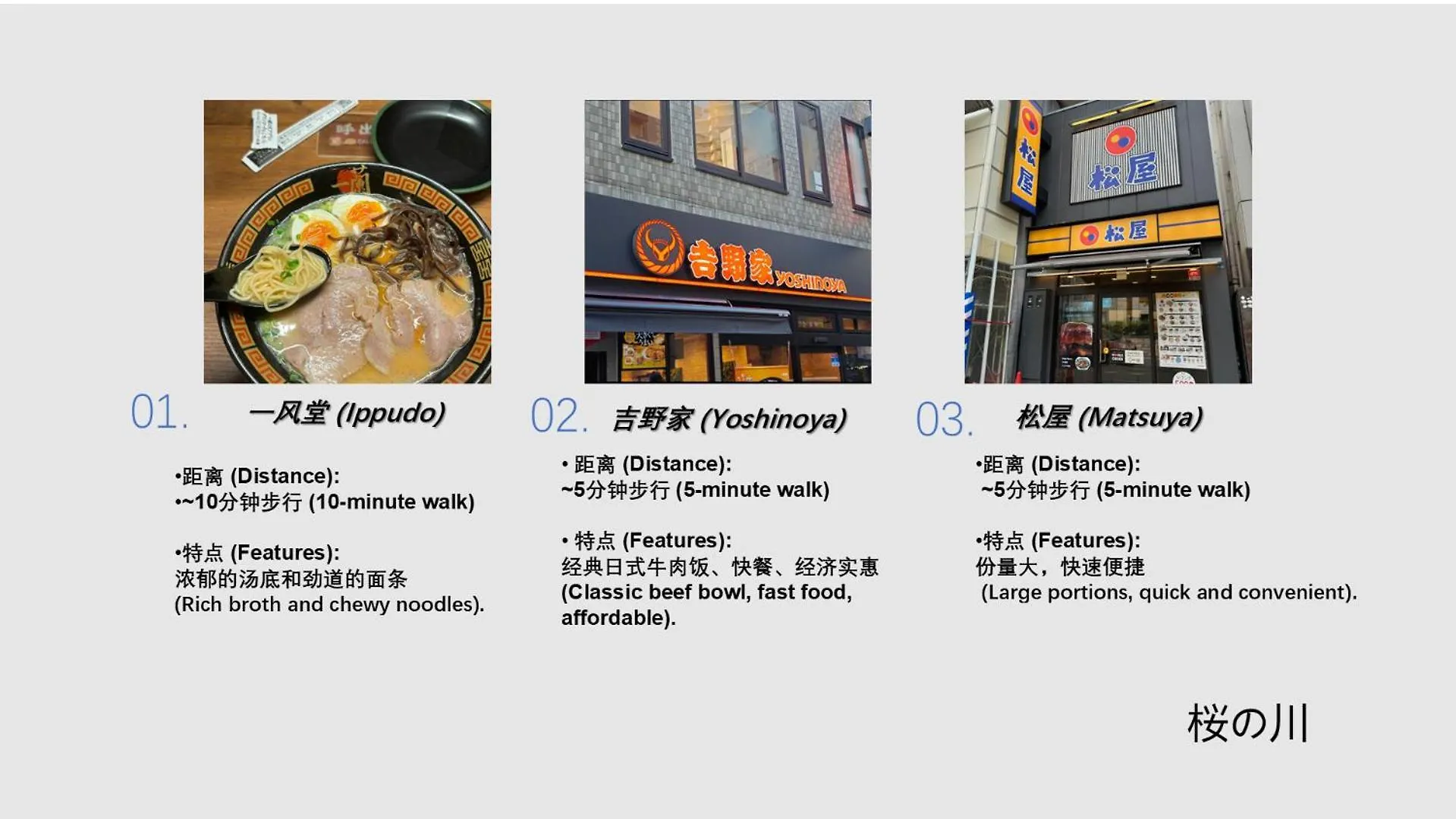 桜の川16 5 Minutes From Ikebukuro Private House 4Ldk,Sunshine City,Two Bathrooms,Three Toilets Tokyo